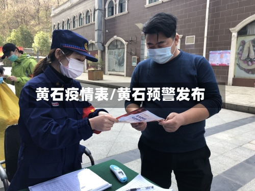 黄石疫情表/黄石预警发布-第2张图片