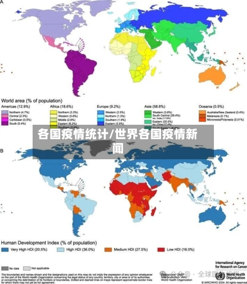 各国疫情统计/世界各国疫情新闻-第2张图片