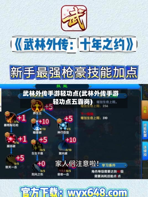 武林外传手游轻功点(武林外传手游轻功点五霸岗)-第2张图片