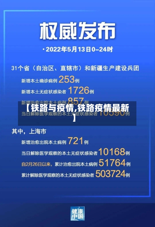 【铁路与疫情,铁路疫情最新】