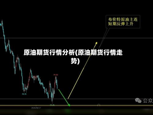 原油期货行情分析(原油期货行情走势)