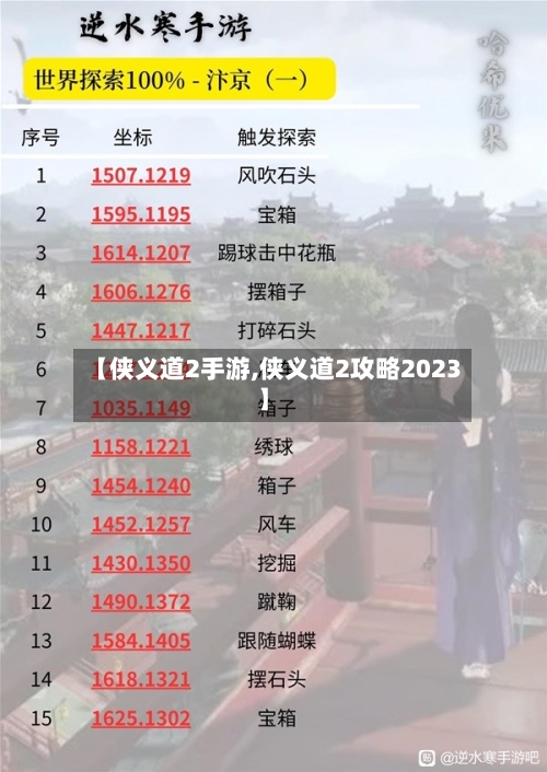 【侠义道2手游,侠义道2攻略2023】-第2张图片
