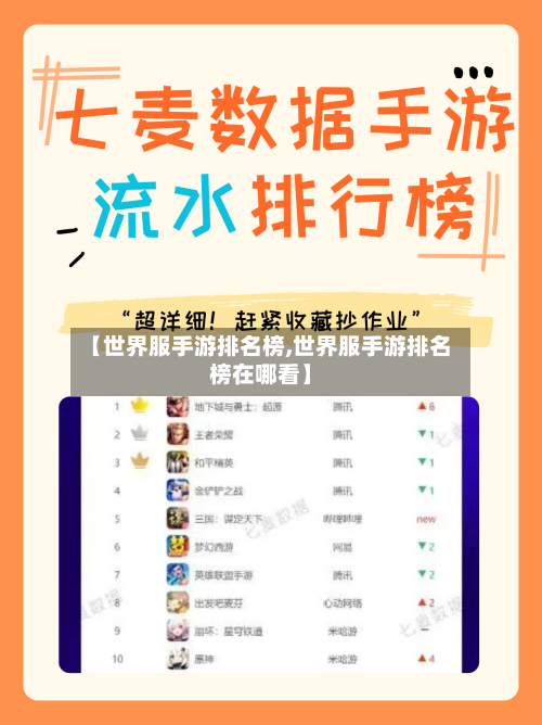 【世界服手游排名榜,世界服手游排名榜在哪看】-第3张图片