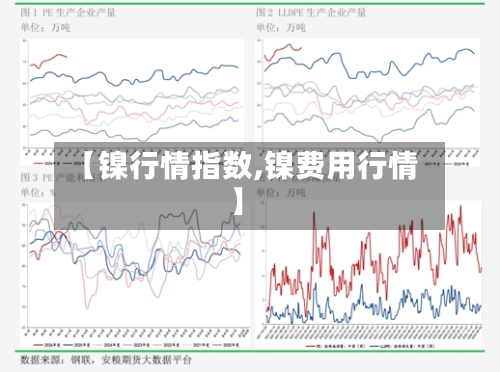 【镍行情指数,镍费用行情】-第3张图片