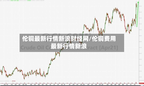 伦铜最新行情新浪财经网/伦铜费用最新行情新浪-第3张图片