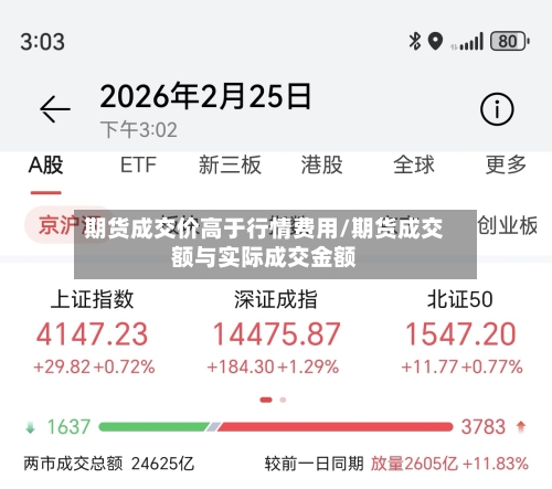 期货成交价高于行情费用/期货成交额与实际成交金额-第3张图片