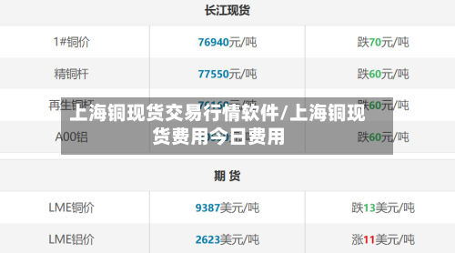 上海铜现货交易行情软件/上海铜现货费用今日费用-第2张图片