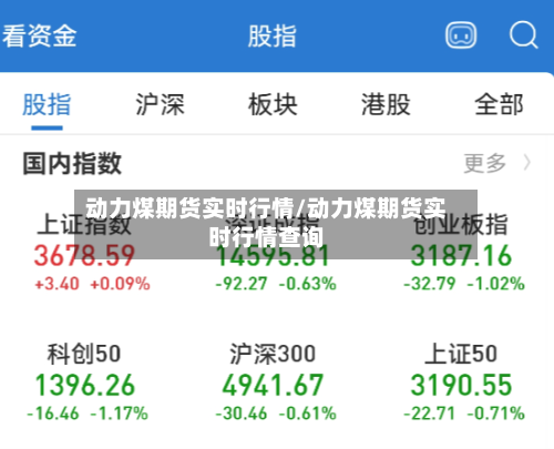 动力煤期货实时行情/动力煤期货实时行情查询-第3张图片