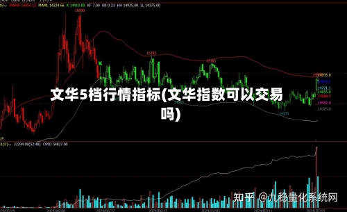 文华5档行情指标(文华指数可以交易吗)-第3张图片