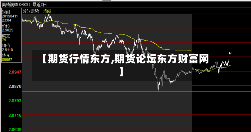 【期货行情东方,期货论坛东方财富网】-第2张图片