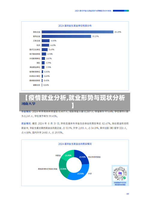 【疫情就业分析,就业形势与现状分析】-第2张图片