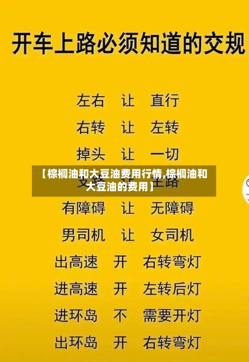【棕榈油和大豆油费用行情,棕榈油和大豆油的费用】-第2张图片