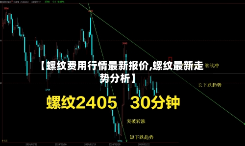 【螺纹费用行情最新报价,螺纹最新走势分析】