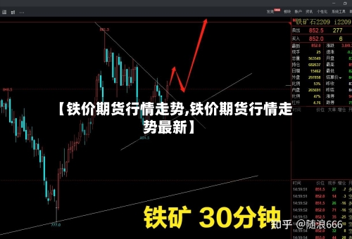 【铁价期货行情走势,铁价期货行情走势最新】-第2张图片