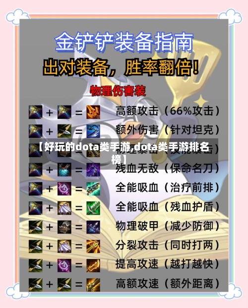 【好玩的dota类手游,dota类手游排名榜】-第2张图片