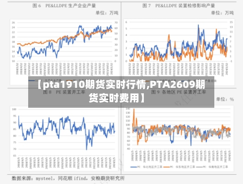 【pta1910期货实时行情,PTA2609期货实时费用】-第2张图片