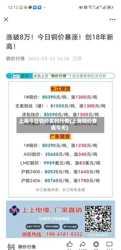 上海今日铜价实时行情(上海铜价查询今天)-第2张图片
