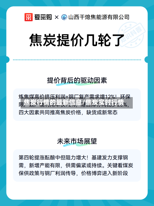 焦炭行情的最新信息/焦炭实时行情-第2张图片