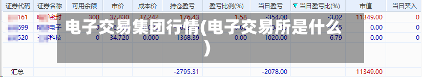 电子交易集团行情(电子交易所是什么)-第2张图片