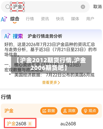 【沪金2012期货行情,沪金2006期货吧】-第2张图片