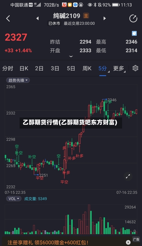 乙醇期货行情(乙醇期货吧东方财富)