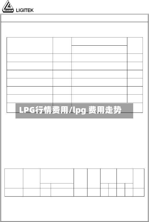 LPG行情费用/lpg 费用走势-第2张图片