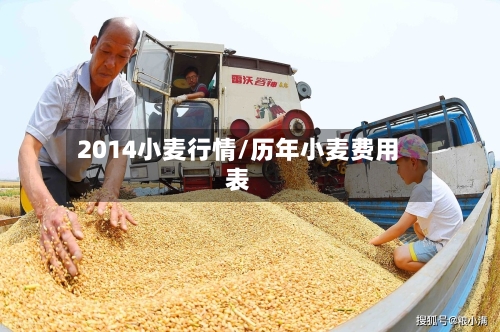 2014小麦行情/历年小麦费用表-第3张图片
