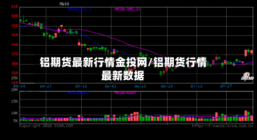 铝期货最新行情金投网/铝期货行情最新数据