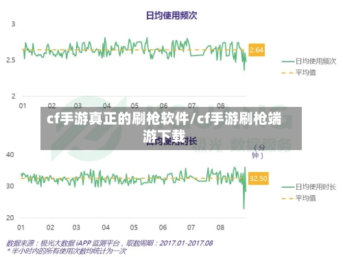 cf手游真正的刷枪软件/cf手游刷枪端游下载-第2张图片