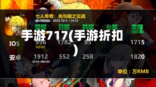 手游717(手游折扣)-第2张图片