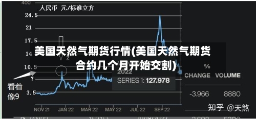 美国天然气期货行情(美国天然气期货合约几个月开始交割)