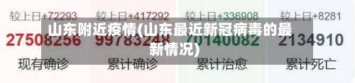 山东附近疫情(山东最近新冠病毒的最新情况)