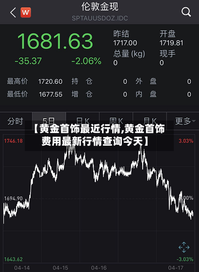 【黄金首饰最近行情,黄金首饰费用最新行情查询今天】