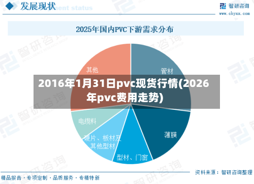 2016年1月31日pvc现货行情(2026年pvc费用走势)-第2张图片