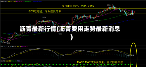 沥青最新行情(沥青费用走势最新消息)-第3张图片