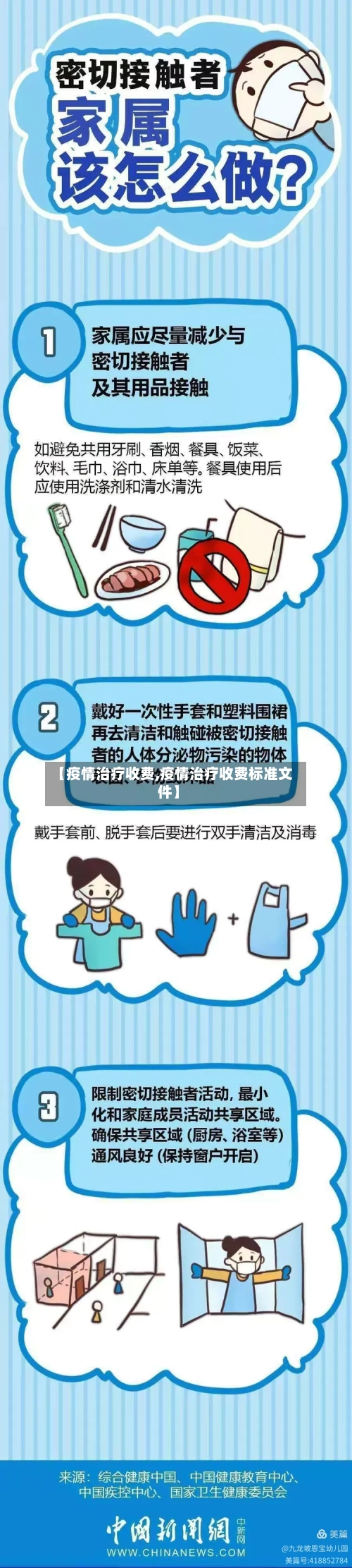 【疫情治疗收费,疫情治疗收费标准文件】-第2张图片