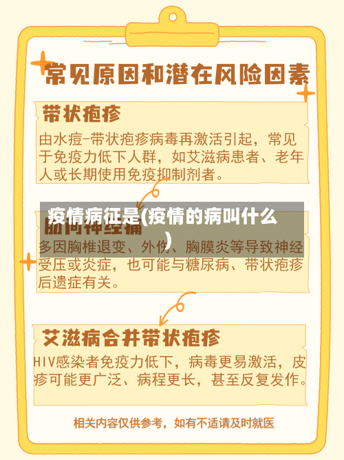 疫情病征是(疫情的病叫什么)
