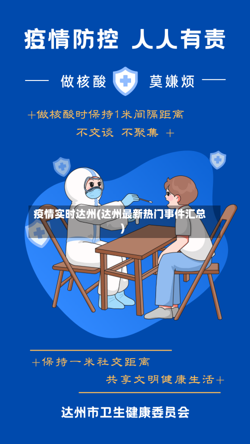 疫情实时达州(达州最新热门事件汇总)