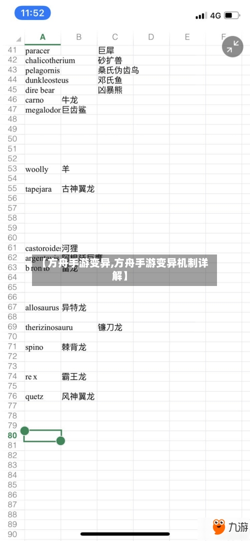 【方舟手游变异,方舟手游变异机制详解】-第2张图片