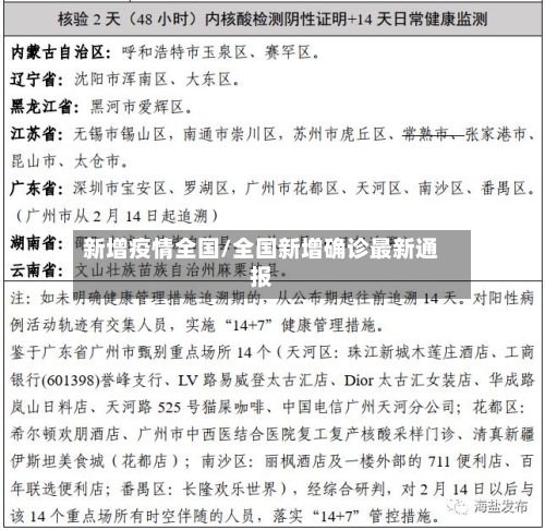 新增疫情全国/全国新增确诊最新通报