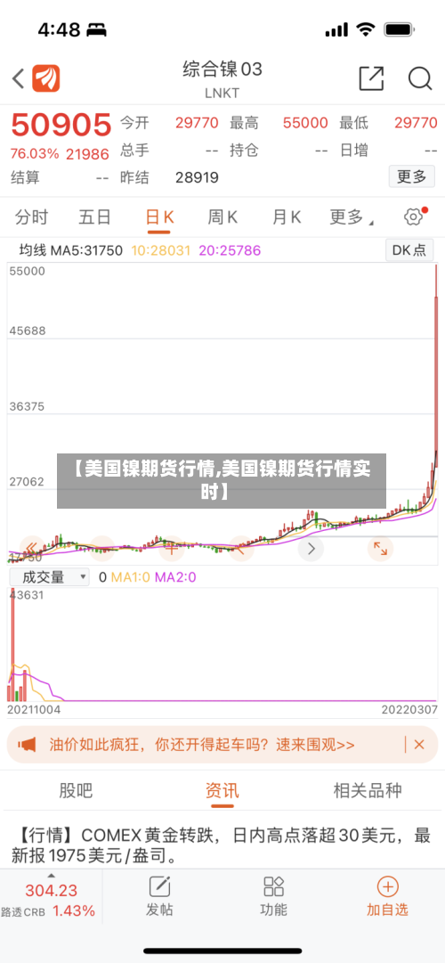 【美国镍期货行情,美国镍期货行情实时】-第3张图片