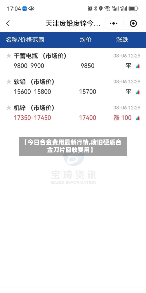 【今日合金费用最新行情,废旧硬质合金刀片回收费用】-第2张图片