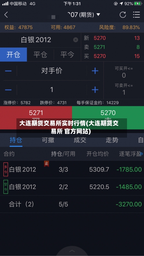 大连期货交易所实时行情(大连期货交易所 官方网站)-第2张图片