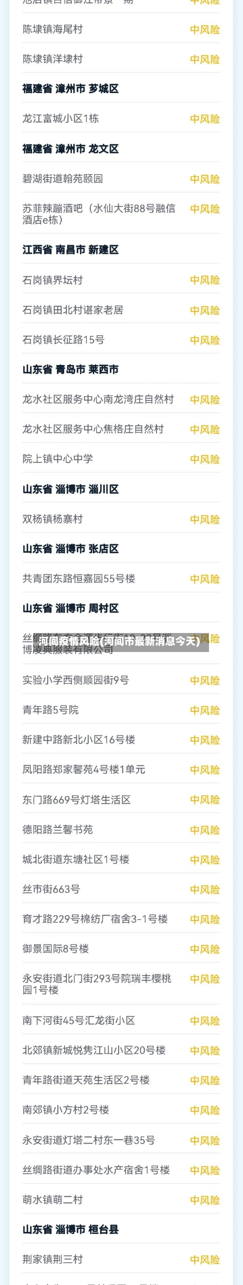 河间疫情风险(河间市最新消息今天)